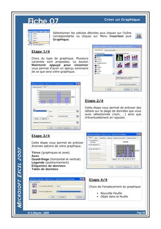 Fiche 07

Créer un Graphique

Sélectionner les cellules désirées puis cliquez sur l’icône
correspondante ou cliquez sur Menu Insertion puis
Graphique.

Etape 1/4
Choix du type de graphique. Plusieurs
variantes sont proposées. Le bouton
Maintenir appuyé pour visionner
vous permet d’avoir un aperçu sommaire
de ce que sera votre graphique.

Etape 2/4
Cette étape vous permet de préciser des
détails sur la plage de données que vous
avez sélectionnée (nom, …) ainsi que
d’éventuellement en rajouter.

Etape 3/4
Cette étape vous permet de préciser
diverses options de votre graphique.
Titres (graphiques et axes)
Axes
Quadrillage (horizontal et vertical)
Légende (positionnement)
Etiquettes de données
Table de données

Etape 4/4
Choix de l’emplacement du graphique
• Nouvelle Feuille
• Objet dans la feuille

@ G.Maurin - 2009

Page 08

 