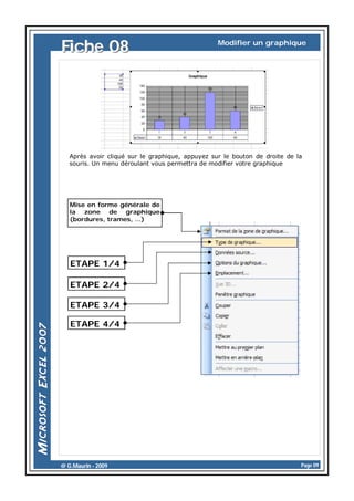 Fiche 08

Modifier un graphique

Après avoir cliqué sur le graphique, appuyez sur le bouton de droite de la
souris. Un menu déroulant vous permettra de modifier votre graphique

Mise en forme générale de
la zone de graphique
(bordures, trames, …)

ETAPE 1/4
ETAPE 2/4
ETAPE 3/4
ETAPE 4/4

@ G.Maurin - 2009

Page 09

 