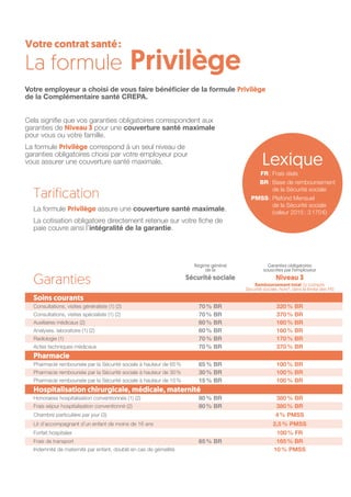 Votre contrat santé :
La formule Privilège
Votre employeur a choisi de vous faire bénéficier de la formule Privilège
de la Complémentaire santé CREPA.
Cela signifie que vos garanties obligatoires correspondent aux
garanties de Niveau 3 pour une couverture santé maximale
pour vous ou votre famille.
La formule Privilège correspond à un seul niveau de
garanties obligatoires choisi par votre employeur pour
vous assurer une couverture santé maximale.
Tarification
La formule Privilège assure une couverture santé maximale.
La cotisation obligatoire directement retenue sur votre fiche de
paie couvre ainsi l’intégralité de la garantie.
Garanties
Régime général
de la
Garanties obligatoires
souscrites par l’employeur
Sécurité sociale Niveau 3
Remboursement total (y compris
Sécurité sociale, hors*, dans la limite des FR)
Soins courants
Consultations, visites généraliste (1) (2) 70 % BR 320 % BR
Consultations, visites spécialiste (1) (2) 70 % BR 370 % BR
Auxiliaires médicaux (2) 60 % BR 160 % BR
Analyses, laboratoire (1) (2) 60 % BR 160 % BR
Radiologie (1) 70 % BR 170 % BR
Actes techniques médicaux 70 % BR 370 % BR
Pharmacie
Pharmacie remboursée par la Sécurité sociale à hauteur de 65 % 65 % BR 100 % BR
Pharmacie remboursée par la Sécurité sociale à hauteur de 30 % 30 % BR 100 % BR
Pharmacie remboursée par la Sécurité sociale à hauteur de 15 % 15 % BR 100 % BR
Hospitalisation chirurgicale, médicale, maternité
Honoraires hospitalisation conventionnés (1) (2) 80 % BR 380 % BR
Frais séjour hospitalisation conventionné (2) 80 % BR 380 % BR
Chambre particulière par jour (3) 4 % PMSS
Lit d’accompagnant d’un enfant de moins de 16 ans 2,5 % PMSS
Forfait hospitalier 100 % FR
Frais de transport 65 % BR 165 % BR
Indemnité de maternité par enfant, doublé en cas de gémellité 10 % PMSS
Lexique
	 FR :	 Frais réels
	 BR :	Base de remboursement
de la Sécurité sociale
	 PMSS :	Plafond Mensuel
de la Sécurité sociale
(valeur 2015 : 3 170 €)
 