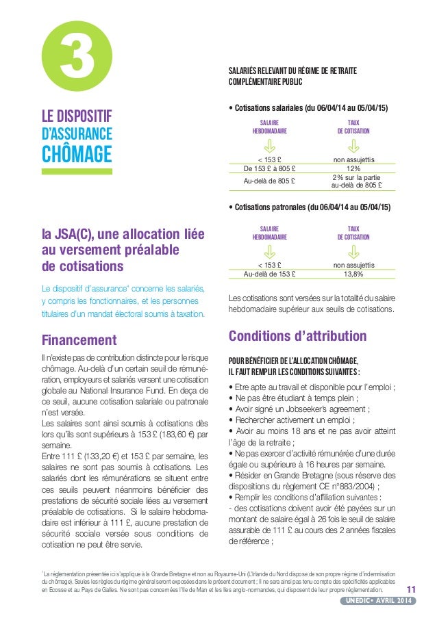 invalidité Agence de rencontres Royaume-Uni