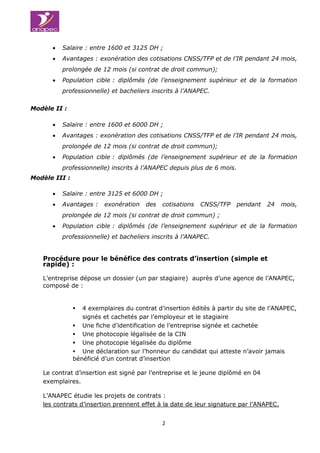 3èmes Assises de l’Emplo3èmes Assises
2
 Salaire : entre 1600 et 3125 DH ;
 Avantages : exonération des cotisations CNSS/TFP et de l’IR pendant 24 mois,
prolongée de 12 mois (si contrat de droit commun);
 Population cible : diplômés (de l’enseignement supérieur et de la formation
professionnelle) et bacheliers inscrits à l’ANAPEC.
Modèle II :
 Salaire : entre 1600 et 6000 DH ;
 Avantages : exonération des cotisations CNSS/TFP et de l’IR pendant 24 mois,
prolongée de 12 mois (si contrat de droit commun);
 Population cible : diplômés (de l’enseignement supérieur et de la formation
professionnelle) inscrits à l’ANAPEC depuis plus de 6 mois.
Modèle III :
 Salaire : entre 3125 et 6000 DH ;
 Avantages : exonération des cotisations CNSS/TFP pendant 24 mois,
prolongée de 12 mois (si contrat de droit commun) ;
 Population cible : diplômés (de l’enseignement supérieur et de la formation
professionnelle) et bacheliers inscrits à l’ANAPEC.
Procédure pour le bénéfice des contrats d’insertion (simple et
rapide) :
L’entreprise dépose un dossier (un par stagiaire) auprès d’une agence de l’ANAPEC,
composé de :
 4 exemplaires du contrat d’insertion édités à partir du site de l’ANAPEC,
signés et cachetés par l’employeur et le stagiaire
 Une fiche d’identification de l’entreprise signée et cachetée
 Une photocopie légalisée de la CIN
 Une photocopie légalisée du diplôme
 Une déclaration sur l’honneur du candidat qui atteste n’avoir jamais
bénéficié d’un contrat d’insertion
Le contrat d’insertion est signé par l’entreprise et le jeune diplômé en 04
exemplaires.
L’ANAPEC étudie les projets de contrats :
les contrats d’insertion prennent effet à la date de leur signature par l’ANAPEC.
 