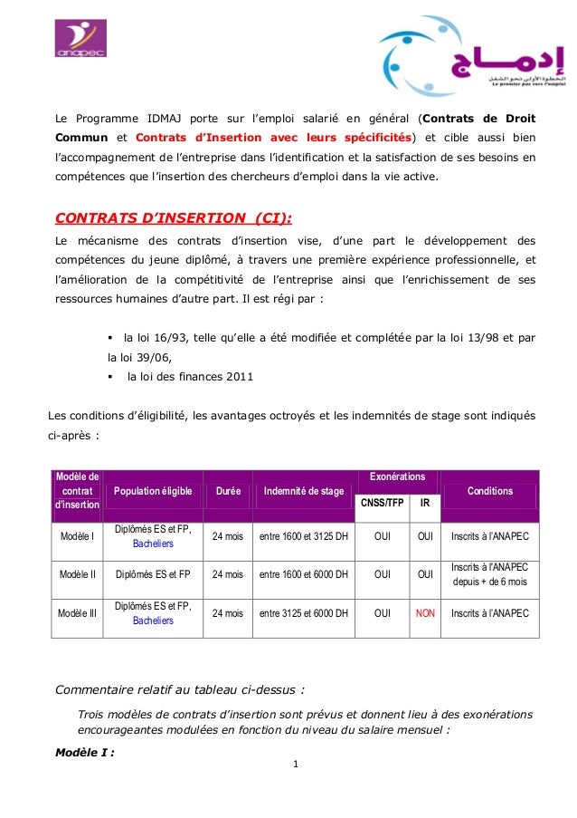 TÉLÉCHARGER CONTRAT ANAPEC MAROC ANAPEC TÉLÉCHARGER MAROC CONTRAT