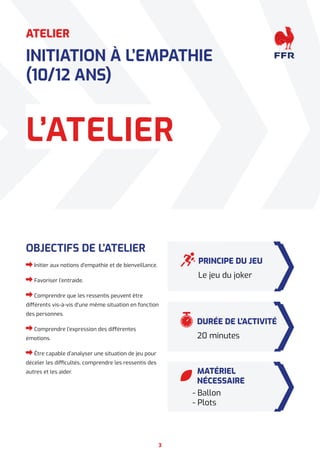 3
DURÉE DE L’ACTIVITÉ
20 minutes
MATÉRIEL
NÉCESSAIRE
- Ballon
- Plots
PRINCIPE DU JEU
Le jeu du joker
OBJECTIFS DE L’ATELIER
Initier aux notions d’empathie et de bienveillance.
Favoriser l’entraide.
Comprendre que les ressentis peuvent être
différents vis-à-vis d’une même situation en fonction
des personnes.
Comprendre l’expression des différentes
émotions.
Être capable d’analyser une situation de jeu pour
déceler les difficultés, comprendre les ressentis des
autres et les aider.
ATELIER
INITIATION À L’EMPATHIE
(10/12 ANS)
L’ATELIER
 