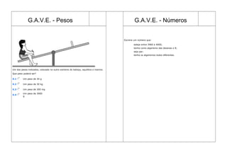 G.A.V.E. - Pesos G.A.V.E. - Números
Um dos pesos indicados, colocado no outro extremo do baloiço, equilibra o menino.
Que peso poderá ser?
X.1 Um peso de 30 g
X.2 Um peso de 30 kg
X.3 Um peso de 300 mg
X.4
Um peso de 3000
g
Escreve um número que:
esteja entre 3960 e 4000;
tenha como algarismo das dezenas o 8;
seja par;
tenha os algarismos todos diferentes.
 