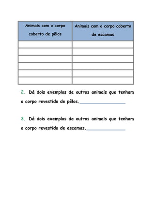 Animais com o corpo
coberto de pêlos
Animais com o corpo coberto
de escamas
2. Dá dois exemplos de outros animais que tenham
o corpo revestido de pêlos.
3. Dá dois exemplos de outros animais que tenham
o corpo revestido de escamas.
 