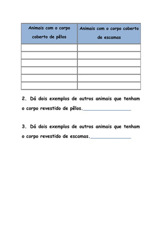 2. Dá dois exemplos de outros animais que tenham
o corpo revestido de pêlos.
3. Dá dois exemplos de outros animais que tenham
o corpo revestido de escamas.
Animais com o corpo
coberto de pêlos
Animais com o corpo coberto
de escamas
 