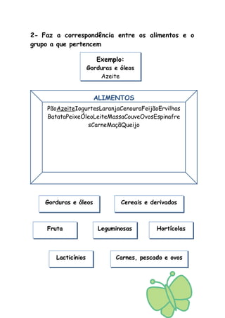 2- Faz a correspondência entre os alimentos e o
grupo a que pertencem
ALIMENTOS
Exemplo:
Gorduras e óleos
Azeite
PãoAzeiteIogurtesLaranjaCenouraFeijãoErvilhas
BatataPeixeÓleoLeiteMassaCouveOvosEspinafre
sCarneMaçãQueijo
Gorduras e óleos
Fruta
Carnes, pescado e ovos
Cereais e derivados
Hortícolas
Lacticínios
Leguminosas
 