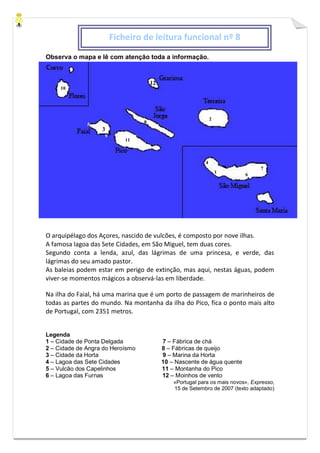 Observa o mapa e lê com atenção toda a informação.
O arquipélago dos Açores, nascido de vulcões, é composto por nove ilhas.
A famosa lagoa das Sete Cidades, em São Miguel, tem duas cores.
Segundo conta a lenda, azul, das lágrimas de uma princesa, e verde, das
lágrimas do seu amado pastor.
As baleias podem estar em perigo de extinção, mas aqui, nestas águas, podem
viver-se momentos mágicos a observá-las em liberdade.
Na ilha do Faial, há uma marina que é um porto de passagem de marinheiros de
todas as partes do mundo. Na montanha da ilha do Pico, fica o ponto mais alto
de Portugal, com 2351 metros.
Legenda
1 – Cidade de Ponta Delgada 1 7 – Fábrica de chá
2 – Cidade de Angra do Heroísmo 1 8 – Fábricas de queijo
3 – Cidade da Horta 1 9 – Marina da Horta
4 – Lagoa das Sete Cidades 10 – Nascente de água quente
5 – Vulcão dos Capelinhos 11 – Montanha do Pico
6 – Lagoa das Furnas 12 – Moinhos de vento
«Portugal para os mais novos», Expresso,
15 de Setembro de 2007 (texto adaptado)
Ficheiro de leitura funcional nº 8
10
11
12
9
5
3
3
8
2
4
1
6
7
 