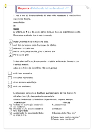 1. Faz a lista do material referido no texto como necessário à realização da
experiência descrita.
copo plástico
fio
feijões
2. Ordena, de 1 a 5, de acordo com o texto, as fases da experiência descrita.
Repara que a primeira fase já está numerada.
Deitar uma mão cheia de feijões no copo.
Abrir dois buracos na boca de um copo de plástico.
Agarrar o copo pela asa.
Passar um fio pelos buracos, para fazer uma asa.
Pôr o copo a girar.
3. Assinala com X a opção que permite completar a afirmação, de acordo com
o sentido do texto.
A Lua e os feijões da experiência não caem, porque
estão bem amarrados.
dão voltas incompletas.
giram à mesma velocidade.
estão em movimento.
Lê alguns dos conteúdos e dos títulos que fazem parte do livro de onde foi
retirada a descrição da experiência apresentada.
Associa cada um dos conteúdos ao respectivo título. Segue o exemplo.
. CONTEÚDOS TÍTULOS
Gratidão dos autores pela colaboração
que receberam.
1 Agradecimentos
Descrição de uma experiência sobre a
força da gravidade.
2 Introdução
Apresentação dos assuntos abordados
ao longo do livro.
3 Quantas estrelas há no céu?
4 Porque é que a Lua tem manchas?
5 Porque é que a Lua não cai?
3
1
4
2
5
1
5
2
Resposta - Ficheiro de leitura funcional nº 1
 