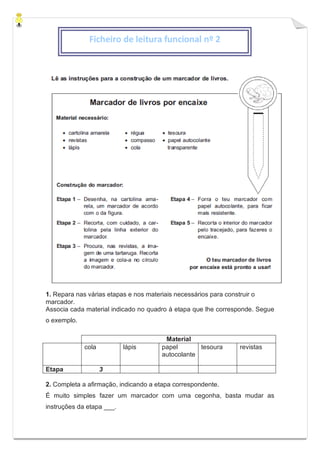 1. Repara nas várias etapas e nos materiais necessários para construir o
marcador.
Associa cada material indicado no quadro à etapa que lhe corresponde. Segue
o exemplo.
Material
cola lápis papel
autocolante
tesoura revistas
Etapa 3
2. Completa a afirmação, indicando a etapa correspondente.
É muito simples fazer um marcador com uma cegonha, basta mudar as
instruções da etapa ___.
Ficheiro de leitura funcional nº 2
 