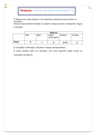 1. Repara nas várias etapas e nos materiais necessários para construir o
marcador.
Associa cada material indicado no quadro à etapa que lhe corresponde. Segue
o exemplo.
Material
cola lápis papel
autocolante
tesoura revistas
Etapa 3 1 4 2 e 5 3
2. Completa a afirmação, indicando a etapa correspondente.
É muito simples fazer um marcador com uma cegonha, basta mudar as
instruções da etapa 1.
Resposta - Ficheiro de leitura funcional nº 2
 