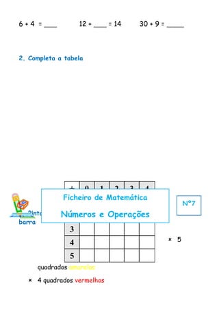 6 + 4 = ___         12 + ___ = 14       30 + 9 = ____




2. Completa a tabela




               +       0   1   2    3    4
              Ficheiro de Matemática
               1                                      Nº7
1. Pinta na   Números e Operações
               2
barra
                3
                                                 5
                4
                5
      quadrados amarelos

    4 quadrados vermelhos
 