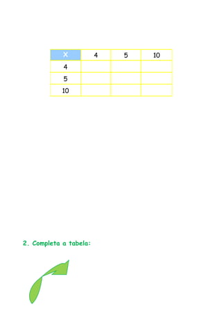 X           4   5   10
            4
            5
            10




2. Completa a tabela:
 