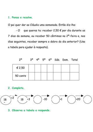 1. Pensa e resolve.

     O pai quer dar ao Cláudio uma semanada. Então diz-lhe:

            -O        que queres tu: receber 2,50 € por dia durante os

     7 dias da semana, ou receber 50 cêntimos na 2ª-feira e, nos

     dias seguintes, receber sempre o dobro do dia anterior? (Usa

     a tabela para ajudar à resposta).



              2ª             3ª   4ª   5ª    6ª   Sáb. Dom.   Total


             € 2,50


            50 cents



     2. Completa.


       +2
18               18     +3             -10           +1          +20
0                2

     3. Observa a tabela e responde.
 