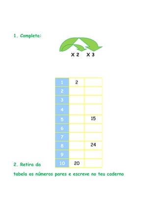 1. Completa:



                         X 2   X 3




                    1     2
                    2
                    3

                    4

                    5            15

                    6
                    7
                    8            24

                    9

2. Retira da       10     20

tabela os números pares e escreve no teu caderno
 