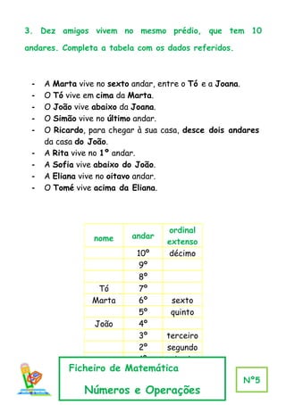 3. Dez amigos vivem no mesmo prédio, que tem 10

andares. Completa a tabela com os dados referidos.



 -   A Marta vive no sexto andar, entre o Tó e a Joana.
 -   O Tó vive em cima da Marta.
 -   O João vive abaixo da Joana.
 -   O Simão vive no último andar.
 -   O Ricardo, para chegar à sua casa, desce dois andares
     da casa do João.
 -   A Rita vive no 1º andar.
 -   A Sofia vive abaixo do João.
 -   A Eliana vive no oitavo andar.
 -   O Tomé vive acima da Eliana.




                                   ordinal
                 nome     andar
                                   extenso
                           10º     décimo
                            9º
                            8º
                 Tó         7º
                Marta       6º      sexto
                            5º      quinto
                 João       4º
                            3º     terceiro
                            2º     segundo
                            1º     primeiro
           Ficheiro de Matemática
                                                      Nº5
              Números e Operações
 