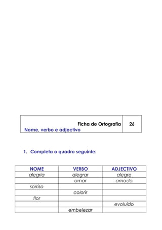 Ficha de Ortografia
Nome, verbo e adjectivo
26
1. Completa o quadro seguinte:
NOME VERBO ADJECTIVO
alegria alegrar alegre
amar amado
sorriso
colorir
flor
evoluído
embelezar
 