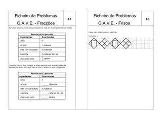 Ficheiro de Problemas                                                             Ficheiro de Problemas
                                                                           47                                               48
          G.A.V.E. - Fracções                                                                    G.A.V.E. - Frisos
Na tabela seguinte, estão as quantidades de cada um dos ingredientes da receita.

                                                                                   Copia, para o teu caderno, este friso.

                                                                                   Completa-o.




Completa, depois de a copiares, a tabela seguinte com as quantidades de
ingredientes que a Ana deve usar ao fazer o gelado só para três pessoas.
 
