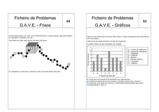 Ficheiro de Problemas                                                              Ficheiro de Problemas
                                                                         49                                                                              50
              G.A.V.E. - Frisos                                                               G.A.V.E. - Gráficos

A Elisa está a fazer um colar com contas brancas e contas pretas, seguindo sempre   Cada um dos alunos da turma da Sara votou no tipo de programa de televisão de
um esquema inventado por ela.
                                                                                    que mais gosta.
Uma parte do colar está dentro da caixa da figura.                                  Cada aluno só podia escolher um tipo de programa.
                                                                                    O gráfico refere-se aos resultados da votação.




X.1 Desenha ou descreve a parte do colar que está dentro da caixa




                                                                                    X.1 Que tipo de programa foi escolhido por mais alunos?
                                                                                    X.2 Todos os alunos da turma votaram. Quantos alunos tem a turma?
                                                                                    X.3 Escreve uma frase que traduza a informação representada pela barra
                                                                                    correspondente à letra A.
 