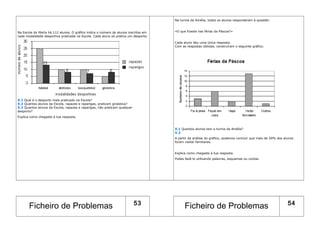 Na turma da Amélia, todos os alunos responderam à questão:



Na Escola da Marta há 112 alunos. O gráfico indica o número de alunos inscritos em   «O que fizeste nas férias da Páscoa?»
cada modalidade desportiva praticada na Escola. Cada aluno só pratica um desporto.

                                                                                     Cada aluno deu uma única resposta.
                                                                                     Com as respostas obtidas, construíram o seguinte gráfico.




X.1 Qual é o desporto mais praticado na Escola?
X.2 Quantos alunos da Escola, rapazes e raparigas, praticam ginástica?
X.3 Quantos alunos da Escola, rapazes e raparigas, não praticam qualquer
desporto?
Explica como chegaste à tua resposta.


                                                                                     X.1 Quantos alunos tem a turma da Amélia?
                                                                                     X.2
                                                                                     A partir da análise do gráfico, podemos concluir que mais de 50% dos alunos
                                                                                     foram visitar familiares.


                                                                                     Explica como chegaste à tua resposta.
                                                                                     Podes fazê-lo utilizando palavras, esquemas ou contas.




                                                                           53                                                                               54
       Ficheiro de Problemas                                                               Ficheiro de Problemas
 