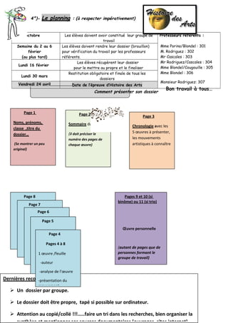 4°)- Le planning : (à respecter impérativement) 
Fin octobre Les élèves doivent avoir constitué leur groupe de 
travail 
Professeurs référents : 
Mme Porino/Blondel : 301 
M. Rodriguez : 302 
Mr Cascales : 303 
Mr Rodriguez/Cascales : 304 
Mme Blondel/Cougouille : 305 
Mme Blondel : 306 
Monsieur Rodriguez: 307 
Semaine du 2 au 6 
février 
(au plus tard) 
Les élèves doivent rendre leur dossier (brouillon) 
pour vérification du travail par les professeurs 
référents. 
Lundi 16 février Les élèves récupèrent leur dossier 
pour le mettre au propre et le finaliser 
Lundi 30 mars Restitution obligatoire et finale de tous les 
dossiers 
Vendredi 24 avril Date de l’épreuve d’Histoire des Arts 
Comment présenter son dossier Bon travail à tous… 
Page 1 
Noms, prénoms, 
classe ,titre du 
dossier… 
(Se montrer un peu 
original) 
Page 2 
Sommaire du dossier 
(il doit préciser le 
numéro des pages de 
chaque oeuvre) 
Page 8 
Page 7 
Page 3 
Chronologie avec les 
5 oeuvres à présenter, 
les mouvements 
artistiques à connaître 
Page 6 
Page 5 
Pages 9 et 10 (si 
binôme) ou 11 (si trio) 
OEuvre personnelle 
(autant de pages que de 
personnes formant le 
groupe de travail) 
Page 4 
Pages 4 à 8 
1 oeuvre /feuille 
-auteur 
-analyse de l’oeuvre 
-présentation du 
mouvement 
Dernières recommandations : 
 Un dossier par groupe. 
 Le dossier doit être propre, tapé si possible sur ordinateur. 
 Attention au copié/collé !!!.....faire un tri dans les recherches, bien organiser la 
synthèse et mentionner ses sources documentaires (ouvrages, sites internet). 
