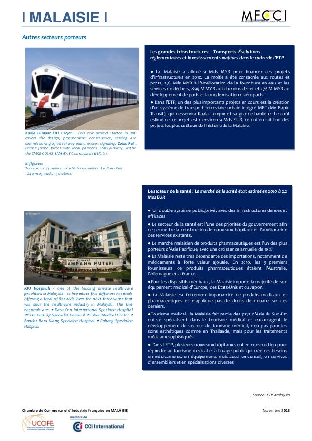  Fiche malaisie  2013 2014