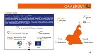 1
CHIFFRES CLÉS
Le Cameroun est le premier pays de la zone CEMAC
en matière de PIB (32,8 Mds EUR en 2020) et de population. Malgré une décélération de la
croissance économique (- 3,5 %, croissance négative pour la première fois depuis 30 ans) et la
perdurance des crises sécuritaires dans certaines régions, le pays demeure un marché attractif,
avec des ressources naturelles abondantes et des opportunités d’affaires à saisir. La crise de la
Covid-19 a modérément accru le déficit public, et la croissance économique pourrait repartir à
2,1 % en 2021 et atteindre jusqu’à 4 % en 2022.
CAMEROUN Drapeau
1961 1995 2009
77 %
taux d’alphabétisation
1er PIB, population, PIB
PPA de la zone
CEMAC
153e Indice de Développement Humain
167e Classement Doing Business 2020
Un marché de 25,5 millions d’habitants
54 % de la population est urbaine
46 % de la population est rurale
475 442 km²
54 habitants/km²
(117 habitants/km² France)
Français et
Anglais
Franc CFA
Capitale politique
3 millions d’habitants
Centre économique
3,5 millions d’habitants
Douala Yaoundé
 