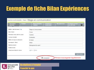 Du diplôme à l’emploi,
Franchir le pas
Bureau d’Aide à l’Insertion Professionnelle
42 rue Paul DUEZ -59000 LILLE
Faire le bilan de vos acquis, et en
particulier les compétences mises en
œuvre
Faire le bilan de vos points
d’amélioration vis-à-vis de cette
expérience et de votre projet
Expliquer ces expériences de façon
valorisante dans une lettre ou à un
entretien
Objectifs :
Objectifs de La fiche Bilan d’expériences
IL s’agit de récapituler pour chaque
expérience tous les éléments essentiels :
La ou les missions qui vous été confiées,
Les activités qui en découlent,
Et les compétences qu’il vous a fallu avoir pour
réussir ces activités
 