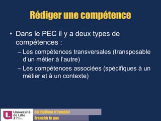 Du diplôme à l’emploi,
Franchir le pas
Bureau d’Aide à l’Insertion Professionnelle
42 rue Paul DUEZ -59000 LILLE
Vous allez décrire une expérience selon les étapes suivantes :
Pour chaque mission confiée, vous allez énumérer
une ou plusieurs activités,
Et une ou plusieurs compétences associées à chaque activité.
Cette étape est particulièrement important car c’est elle qui vous donnera la matière pour
votre CV et votre lettre de motivation.
 