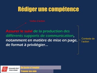 Du diplôme à l’emploi,
Franchir le pas
Bureau d’Aide à l’Insertion Professionnelle
42 rue Paul DUEZ -59000 LILLE
Ne pas oublier d’indiquer
des exemples (précis) de
mise en œuvre
Ajouter une
compétence
associée,
dont vous
pouvez
appréciez le
niveau au
moment de
l’expérience
 