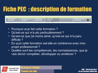 Du diplôme à l’emploi,
Franchir le pas
Bureau d’Aide à l’Insertion Professionnelle
42 rue Paul DUEZ -59000 LILLE
Retrouvez tous nos conseils
et plus encore sur Lilagora
 