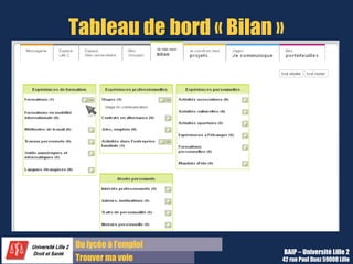 Objectifs
 