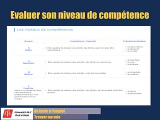 Du diplôme à l’emploi,
Franchir le pas
Bureau d’Aide à l’Insertion Professionnelle
42 rue Paul DUEZ -59000 LILLE
Onglet Informations générales:
Pour certains
éléments à
remplir un point
d’interrogation
sert à expliquer
ce que le champ
signifie.
 Soyez le plus précis possible pour pouvoir réexpliquer cette formation en
entretien
Vous avez la
possibilité de joindre
une copie de
diplôme ou de
certificat.
 