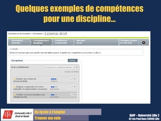 Du diplôme à l’emploi,
Franchir le pas
Bureau d’Aide à l’Insertion Professionnelle
42 rue Paul DUEZ -59000 LILLE
Vous allez décrire une formation selon les étapes suivantes :
Pour chaque discipline abordée confiée, vous allez énumérer
une ou plusieurs compétences mobilisables en pratique, grâce à cette connaissance,
avec des exemples de mise en œuvre.
Cette étape est particulièrement importante car c’est elle qui permet de dégager des
compétences liées au métier visé, d’autant plus si vous n’avez pas d’expérience dans le
domaine.
 