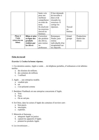 haute voix      Il leur demande
                                 pour une        de travailler à
                                 meilleure       deux et de
                                 compréhensi     résoudre les
                                 on orale du     exercices. Il
                                 texte.          corrige les
                                 Ils résolvent   réponses.             Travail
                                 les exercices                         en
                                 (travail en                           binôme
                                 binôme).
    Phase 4        Bilan et mise Correction      Remarques             Grand     Productions
     5 min         en ligne des des produits     finales, puis         groupe    finales des
 (réservées au     produits      des élèves,     remise                          élèves
     bilan)        réalisés par  puis remise     individuelle d'un
                   les élèves    au              récapitulatif sur
                                 professeur.     les objectifs.



Fiche de travail

Exercice 1. Cochez la bonne réponse.

1. Ces dernières années, Apple a vendu … de téléphone portables, d’ordinateurs et de tablettes
tactiles.
    a. des dizaines de millions.
    b. des centaines de millions
    c. 1 milliard

2. Apple … une entreprise modčle.
    a. voudrait ętre
    b. est
    c. s’est présenté comme

3. Backdoor Flashback est une entreprise concurrente d’Apple.
    a. Vrai.
    b. Faux.
    c. On ne sait pas.

4. En Chine, dans les usines d’Apple des centaines d’ouvriers sont :
    a. bien payés.
    b. intoxiqués.
    c. exploités.

5. Motorola et Samsung …
    a. attaquent Apple en justice.
    b. copient les appareils d’Apple.
    c. piratent les produits Apple.

6. Les investisseurs ...
 