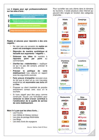Les 4 étapes pour agir professionnellement
sur les sites d’avis :
Règles et astuces pour répondre à des avis
négatifs :
Ne rater pas une occasion de mettre en
avant vos avantages concurrentiels.
Répondre de manière synthétique et
factuelle aux arguments « négatifs ».
Ordonner vos idées de manière à
répondre point par point au
commentaire.
Clarifier les « malentendus » : expliquer
ce qui n’a pas été compris, préciser le
contexte, etc.
Préciser la politique de votre
établissement (vos valeurs) en rapport
avec les arguments avancés.
Faire preuve d’empathie (excusez-vous
du fait que le client ait eu une mauvaise
expérience) et reconnaitre ses torts s’il
y a lieu.
Proposer au client insatisfait de prendre
directement contact avec vous s’il le
souhaite.
Si l’avis négatif peut être perçu comme
constructif, trouver une formulation pour
remercier le client d’avoir contribué à
l’amélioration de la qualité de service
de votre établissement.
Mais il n’y pas que les sites d’avis…
Les Forums
Les médias et réseaux sociaux
Les sites de partage Multimédia
Les Blogs
Les sites d’avis de voyageurs
(Source : Mathieu Vadot ID-Rezo)
Pour surveiller ses avis clients dans le domaine
du tourisme, il existe plusieurs sites Internet qui
peuvent être rangés en fonction des catégories
d’activités :
Hôtels
…
Campings
…
Chambres
d’hôtes
…
Locations
…
Restaurants
…
Sites
touristiques
…
3
 