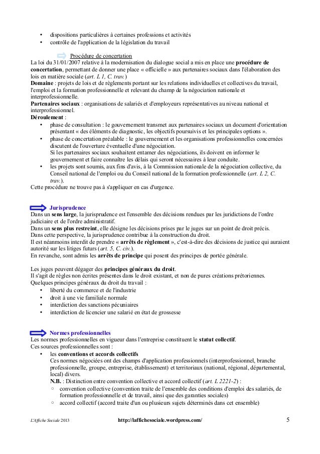 Fiche Pratique Hierarchie Des Normes Du Travail