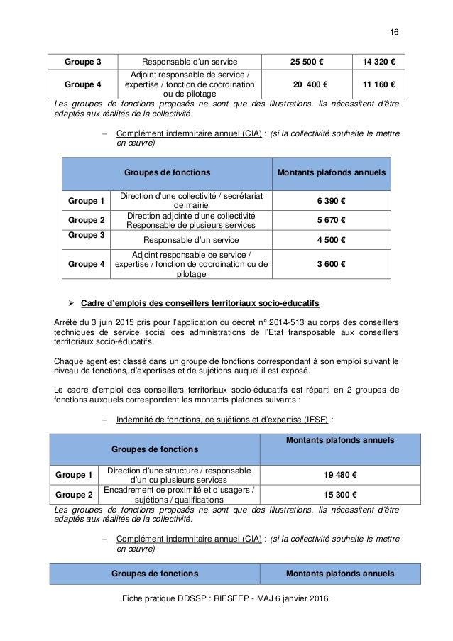 Fiche pratique rifseep cdg 60