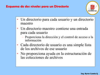 Un directorio para cada usuario y un directorio maestro  Un directorio maestro   contiene una entrada para cada usuario  Proporciona la dirección y el control de acceso a la información  Cada directorio de usuario es una simple lista de los archivos de ese usuario  No proporciona ayuda en la estructuración de las colecciones de archivos  Esquema de dos niveles para un Directorio 
