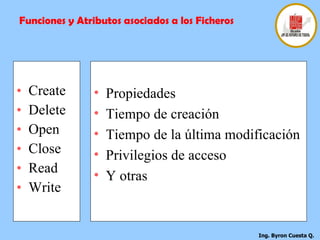 Create Delete Open Close Read Write Funciones y Atributos asociados a los Ficheros Propiedades Tiempo de creación Tiempo de la última modificación Privilegios de acceso Y otras 