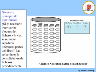 No existe principio de proximidad ¿Si es necesario traer varios bloques del fichero a la vez, se requiere acceder a diferentes partes del disco?. La solución es la consolidacion de ficheros periodicamente 
