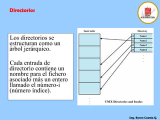 Los directorios se estructuran como un árbol jerárquico. Cada entrada de directorio contiene un nombre para el fichero asociado más un entero llamado el número-i (número índice).  Directorios 