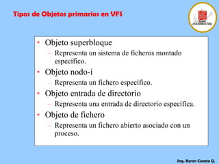 Objeto superbloque Representa un sistema de ficheros montado específico. Objeto nodo-i Representa un fichero específico. Objeto entrada de directorio Representa una entrada de directorio específica. Objeto de fichero Representa un fichero abierto asociado con un proceso. Tipos de Objetos primarios en VFS 