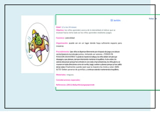 Ficha: 10
                                                                         El avión

Edad: 12 a los 24 meses
Objetivo: los niños aprenden acerca de la lateralidad al indicar que se
muevan hacia cierto lado así los niños aprenden mediante juegos.

Favorece: Lateralidad

Organización: puede ser en un lugar donde haya suficiente espacio para
moverse.

Procedimiento: Los niños se dispersan libremente por el espacio de juego y se colocan
con los brazos en cruz y los pies juntos, imitando ser aviones. ¡TODOS EN
POSICIÒN DEAVIONES! Cuando la maestra lo indique, los niños deben simular que
despegan y que planean, siempre intentando mantener el equilibrio. A otra orden, los
aviones descansan porque han entrado en una nube y hay turbulencias, los niños giran y se
mueven en todas direcciones como sin rumbo, luego, vuelven a planear porque ya han salido
de las nubes. Finalmente cuando oyen que la maestra los invita a volar ¡MÀS
ALTO! Deben ponerse de puntillas y continuar volando manteniendo el equilibrio.

Materiales: ninguno.

Consideraciones especiales:

Referencia: (2011) Babysitterjuegayaprende
 
