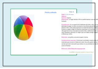 Ficha: 11
Pelota volteada
                  Edad:12 a los 24 meses
                  Objetivo:
                  Favorece: Espacio
                  Organización: un lugar donde el niño se pueda expresar, que sea cálido
                  tranquilo

                  Procedimiento: En un espacio de la habitación del niño o niña, o un es
                  destinado al juego, se coloca una pizarra o una lámina grande de pape
                  donde el niño o niña pueda expresarse con libertad.Hacemos un dibujo
                  la pizarra o papel y luego lo invitamos a participar en la actividad. El niñ
                  niña agarrará la tiza o marcador de manera libre, indiferentemente con
                  mano izquierda o derecha. En ningún caso se le debe corregir su agarre
                  el dibujo que realice.

                  Materiales: una pelota, una pizarra papel o lamina.

                  Consideraciones especiales: Al terminar la actividad, recojan juntos los
                  materiales para inculcar el hábito del orden. Para ello puede inventar u
                  canción para dar la sensación que ordenar es una actividad tan divertid
                  como la finalizad

                  Referencia: (2011) Babysitterjuegayaprende

                                  ALUMNAS: Amairany Castillo B, Karla A. Díaz F.
 