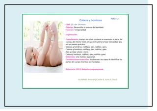 Ficha: 12
                 Cabeza y hombros
Edad: 12 a los 24 meses
Objetivo: Desarrollar el proceso de identidad.
Favorece: Temporalidad

Organización:

Procedimiento: Invita a los niños a colocar su manito en la parte del
cuerpo, del mismo modo en que la maestra lo hace recitándole a su
vez un poema que dice:
Cabezas y hombros, rodillas y pies, rodillas y pies.
Cabezas y hombros, rodillas y pies, rodillas y pies.
Ojos y orejas y boca y nariz.
Cabeza y hombros, rodillas y pies, rodillas y pies.
Materiales: Una muñeca (opcional)
Consideraciones especiales: Se observa si es capaz de identificar las
partes del cuerpo mientras son recitadas.


Referencia: (2011) Babysitterjuegayaprende




                ALUMNAS: Amairany Castillo B, Karla A. Díaz F.
 