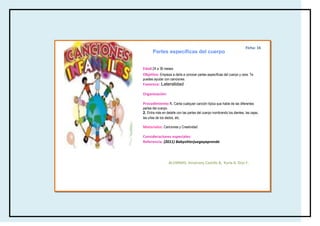 Ficha: 16
       Partes especificas del cuerpo


Edad:24 a 36 meses
Objetivo: Empieza a darle a conocer partes específicas del cuerpo y cara. Te
puedes ayudar con canciones.
Favorece: Lateralidad

Organización:

Procedimiento:1. Canta cualquier canción típica que hable de las diferentes
partes del cuerpo.
2. Entra más en detalle con las partes del cuerpo nombrando los dientes, las cejas,
las uñas de los dedos, etc.

Materiales: Canciones y Creatividad

Consideraciones especiales:
Referencia: (2011) Babysitterjuegayaprende




                  ALUMNAS: Amairany Castillo B, Karla A. Díaz F.
 