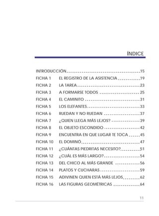 Adecuaciones al Fichero de Matemáticas
para Niños Ciegos y Débiles Visuales.
Primer Grado
ÍNDICE
INTRODUCCIÓN 15
FICHA 1 EL REGISTRO DE LA ASISTENCIA 19
FICHA 2 LA TAREA 23
FICHA 3 A FORMARSE TODOS 25
FICHA 4 EL CAMINITO 31
FICHA 5 LOS ELEFANTES 33
FICHA 6 RUEDAN Y NO RUEDAN 37
FICHA 7 ¿QUIEN LLEGA MÁS LEJOS? 39
FICHA 8 EL OBJETO ESCONDIDO 42
FICHA 9 ENCUENTRA EN QUE LUGAR TE TOCA 45
FICHA 10 EL DOMINÓ 47
FICHA 11 ¿CUÁNTAS PIEDRITAS NECESITO? 51
FICHA 12 ¿CUÁL ES MÁS LARGO? 54
FICHA 13 DEL CHICO AL MÁS GRANDE 56
FICHA 14 PLATOS Y CUCHARAS 59
FICHA 15 ADIVINEN QUIEN ESTÁ MÁS LEJOS 62
FICHA 16 LAS FIGURAS GEOMÉTRICAS 64
11
 