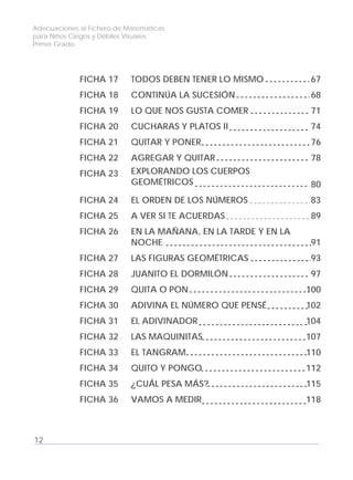 Adecuaciones al Fichero de Matemáticas
para Niños Ciegos y Débiles Visuales.
Primer Grado
FICHA 17 TODOS DEBEN TENER LO MISMO 67
FICHA 18 CONTINÚA LA SUCESIÓN 68
FICHA 19 LO QUE NOS GUSTA COMER 71
FICHA 20 CUCHARAS Y PLATOS II 74
FICHA 21 QUITAR Y PONER 76
FICHA 22 AGREGAR Y QUITAR 78
FICHA 23 EXPLORANDO LOS CUERPOS
GEOMÉTRICOS 80
FICHA 24 EL ORDEN DE LOS NÚMEROS 83
FICHA 25 A VER SI TE ACUERDAS 89
FICHA 26 EN LA MAÑANA, EN LA TARDE Y EN LA
NOCHE 91
FICHA 27 LAS FIGURAS GEOMÉTRICAS 93
FICHA 28 JUANITO EL DORMILÓN 97
FICHA 29 QUITA O PON 100
FICHA 30 ADIVINA EL NÚMERO QUE PENSÉ 102
FICHA 31 EL ADIVINADOR 104
FICHA 32 LAS MAQUINITAS 107
FICHA 33 EL TANGRAM 110
FICHA 34 QUITO Y PONGO 112
FICHA 35 ¿CUÁL PESA MÁS? 115
FICHA 36 VAMOS A MEDIR 118
12
 