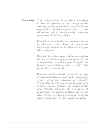 Adecuaciones al Fichero de Matemáticas
para Niños Ciegos y Débiles Visuales.
Primer Grado
Desarrollo: Con anticipación el profesor investiga
cuáles son productos que compran sus
alumnos en la cooperativa; en la tabla se
registra los nombres de los cinco o seis
alimentos que se vendan más, como se
muestra en la tabla anterior.
Para iniciar la actividad el profesor invita a
los alumnos a que digan qué productos
de los que tienen en la tabla son los que
ellos compran.
Después les indica que realicen el registro
de los productos que compraron en la
cooperativa. Les señala que el registro se
hará en una tabla y pasa a cada niño
para que la conozcan.
Una vez que los alumnos conocen lo que
contiene la tabla, el profesor les pregunta:
¿qué compraron durante el recreo?;
cada niño dice lo que compró y pasa a
colocar en la columna que corresponda
una chinche. Después de que pase el
primer niño, el profesor pedirá a los demás
niños revisen la tabla y que digan cuántos
niños compraron de uno u otro producto.
121
 